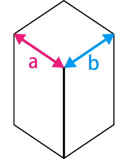 2�դι�ס�a+b��+��Ȥ���ޤ���