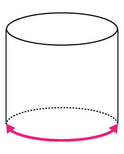 �߼��� Ⱦʬ + ��Ȥ� = �ޤ���